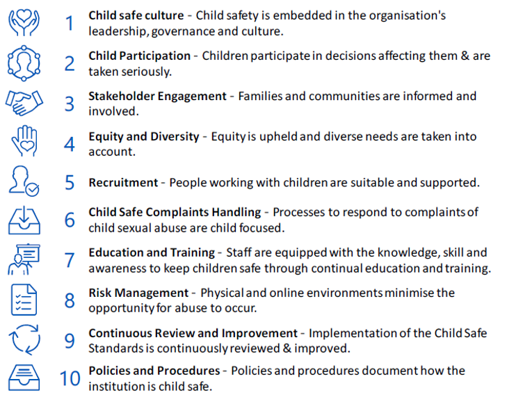 10 Child Safe Standards